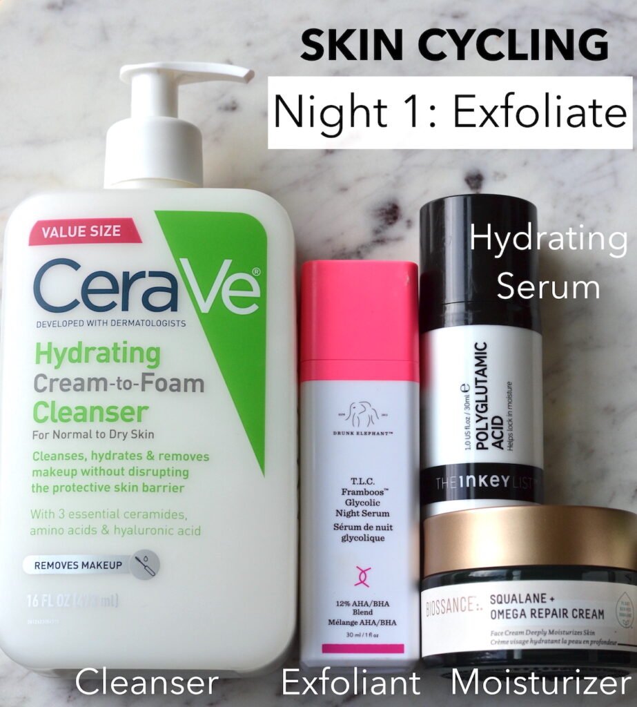 Skin Cycling Recovery Night