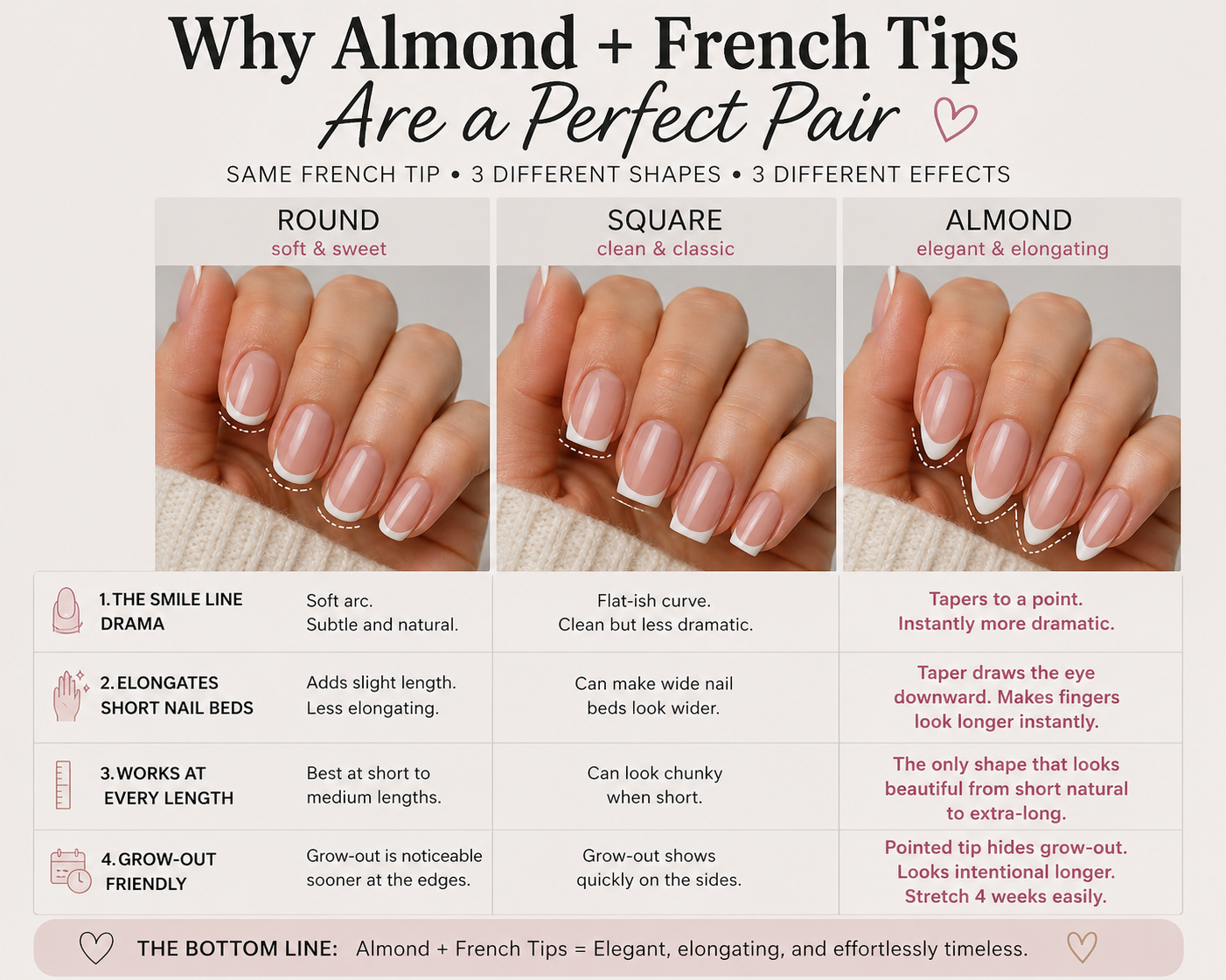 30 Almond French Tips Nail Designs You'll Love in 2026